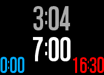 Finally, a screen will show you your pace, your limits, and the current time.